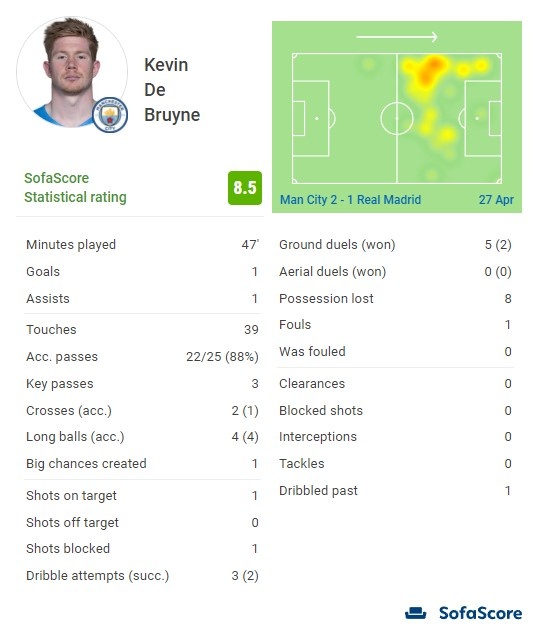 斯卢茨基：米内罗已经做好首发的准备，目前球队人员比较齐整
